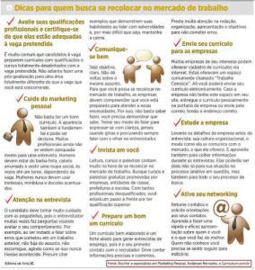 reportagem mercado trabalho