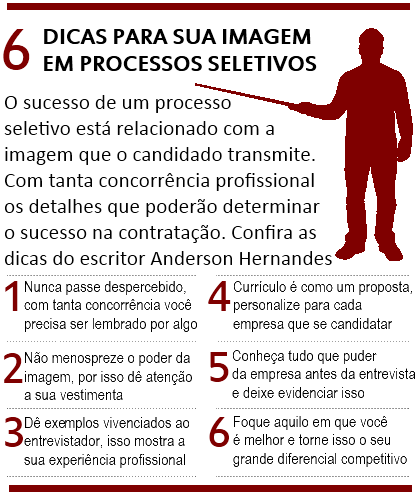 O poder da imagem na entrevista de emprego