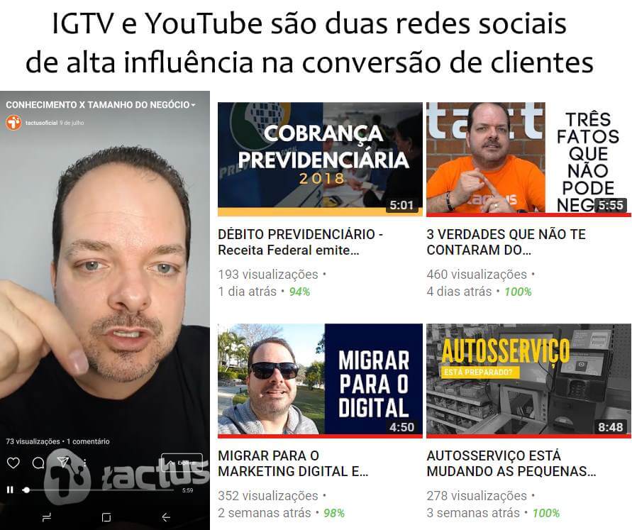 IGTV e YouTube